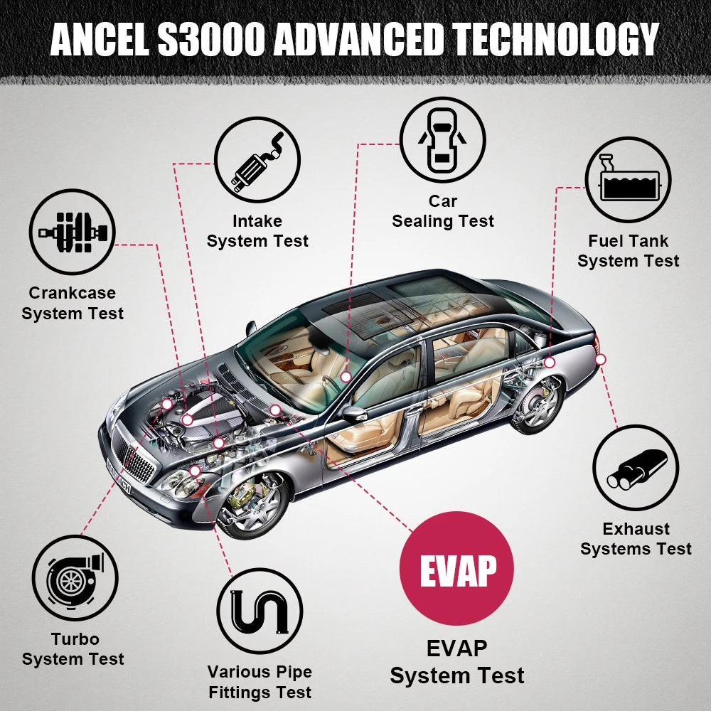 ANCEL S3000 Detector de fugas de humo para automóvil: herramienta de diagnóstico EVAP de 12 V con bomba de aire